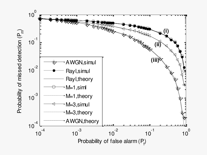 Black Faded Circle Png, Transparent Png