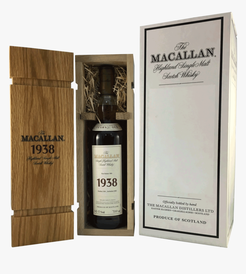 Cosmetics, HD Png Download