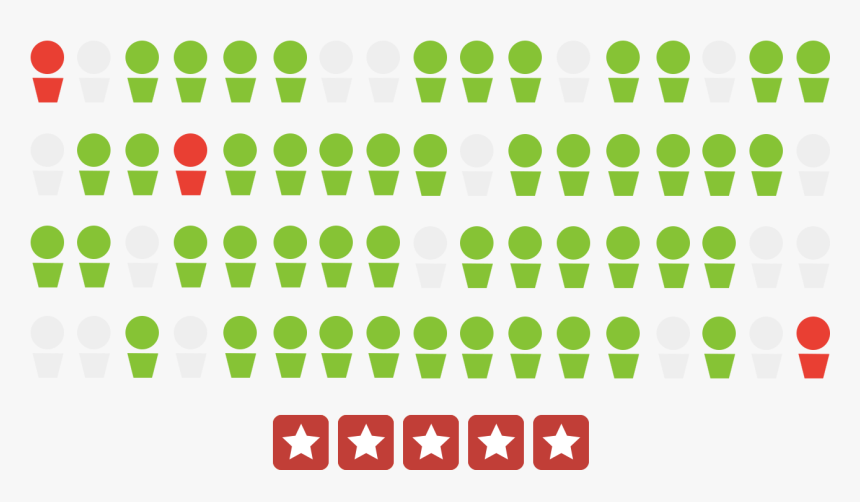 Circle, HD Png Download