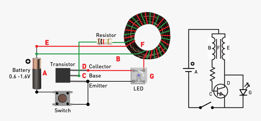 Joule Thief Faraday Flashlight, HD Png Download