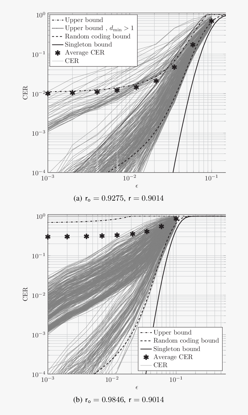 Intersection, HD Png Download , Transparent Png Image PNGitem