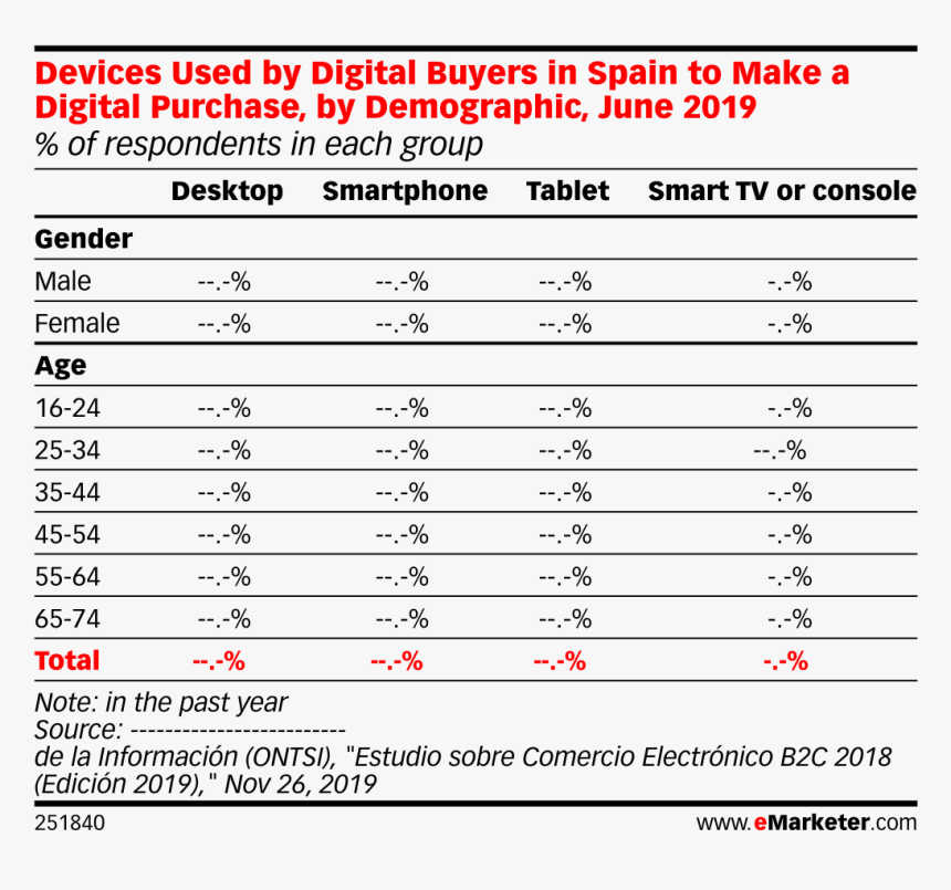 Number, HD Png Download