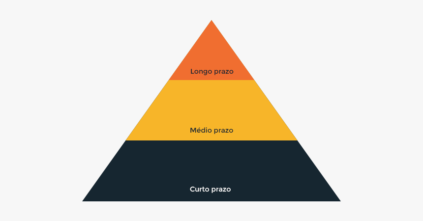 Triangle, HD Png Download