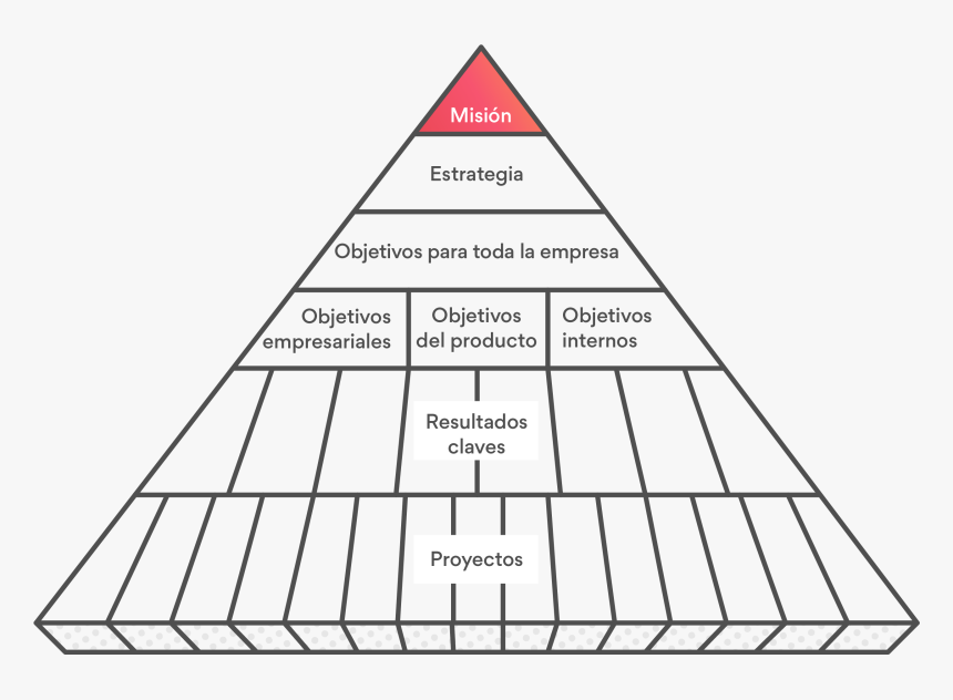 Asana Pyramid Of Clarity, HD Png Download
