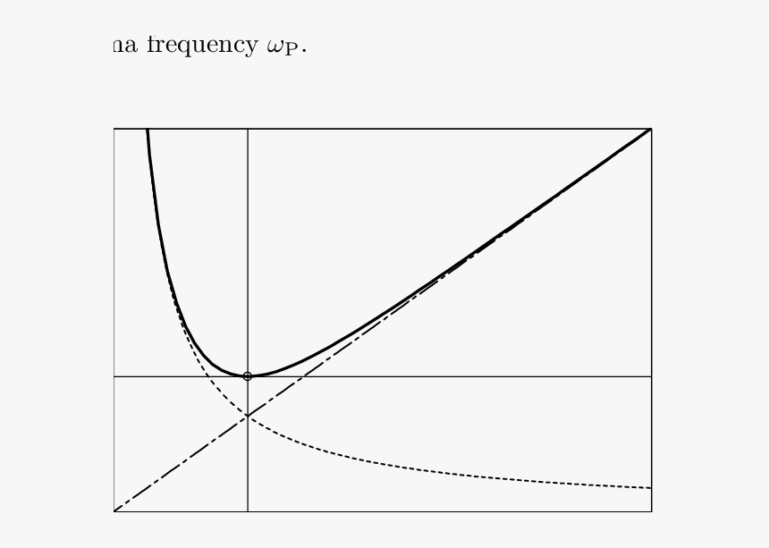 Diagram, HD Png Download