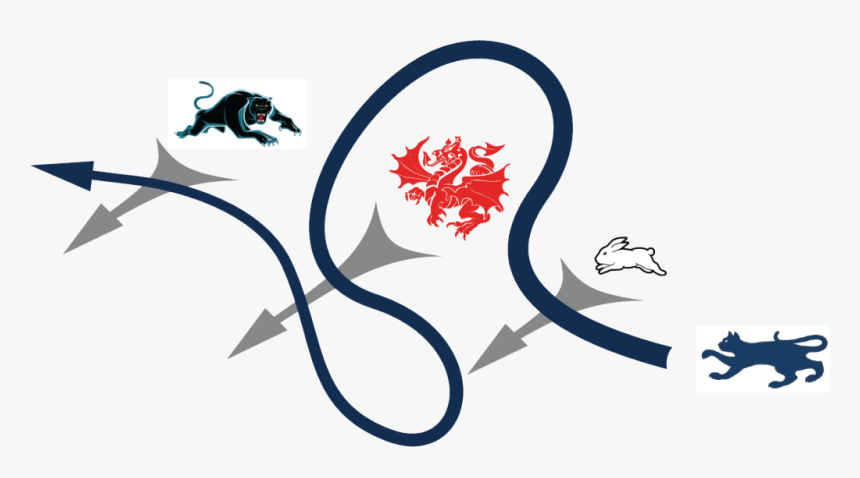 Penrith Panthers Nrl Mixed Logo Car Decals Clipart - Emblem, HD Png Download