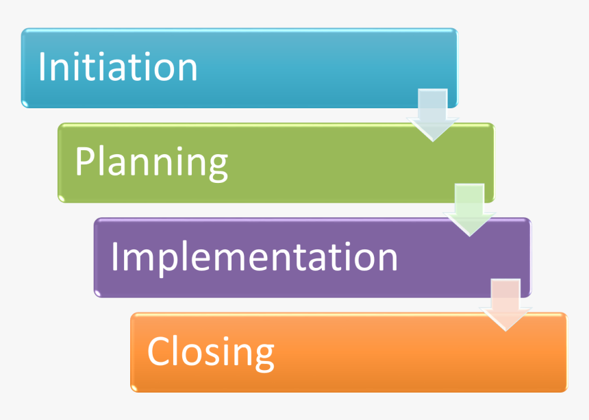 Salvador Dali Quotes, HD Png Download