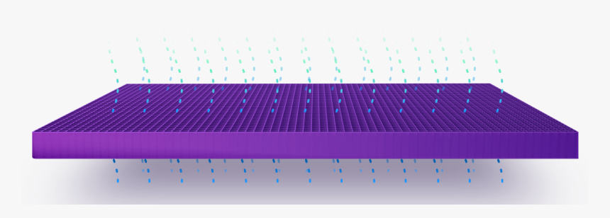 Composite Material, HD Png Download