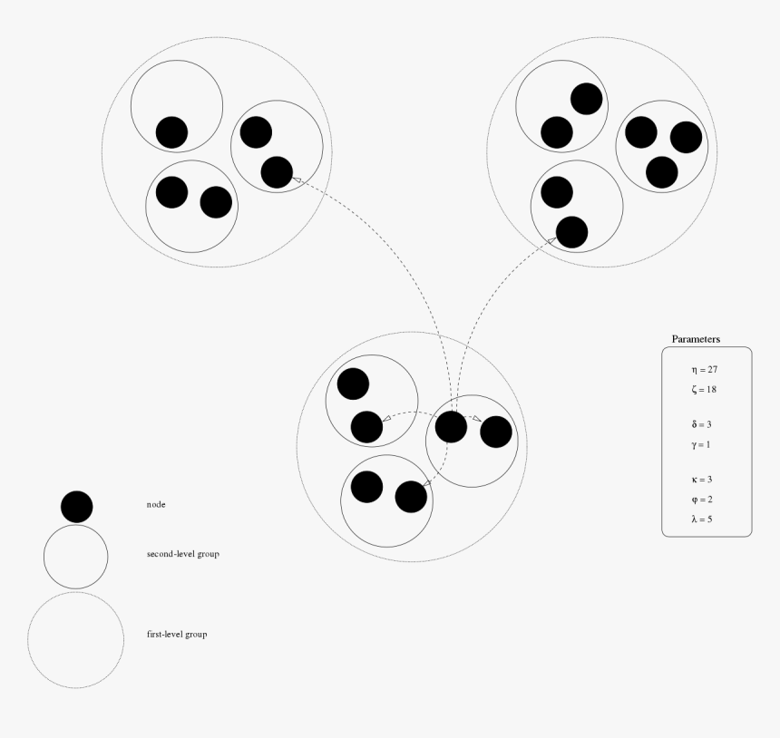Circle, HD Png Download