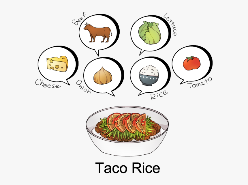 Okinawan Food Cartoon, HD Png Download