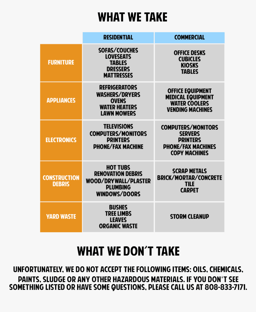 Screenshot, HD Png Download