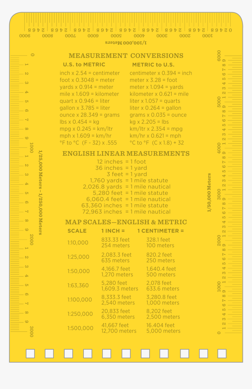 Document, HD Png Download