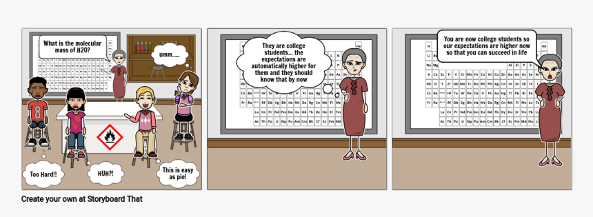 Ghs, HD Png Download