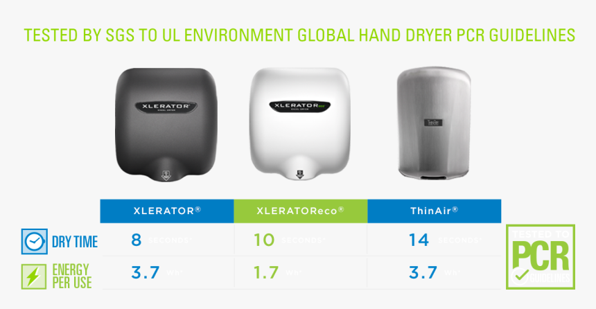 Toilet, HD Png Download