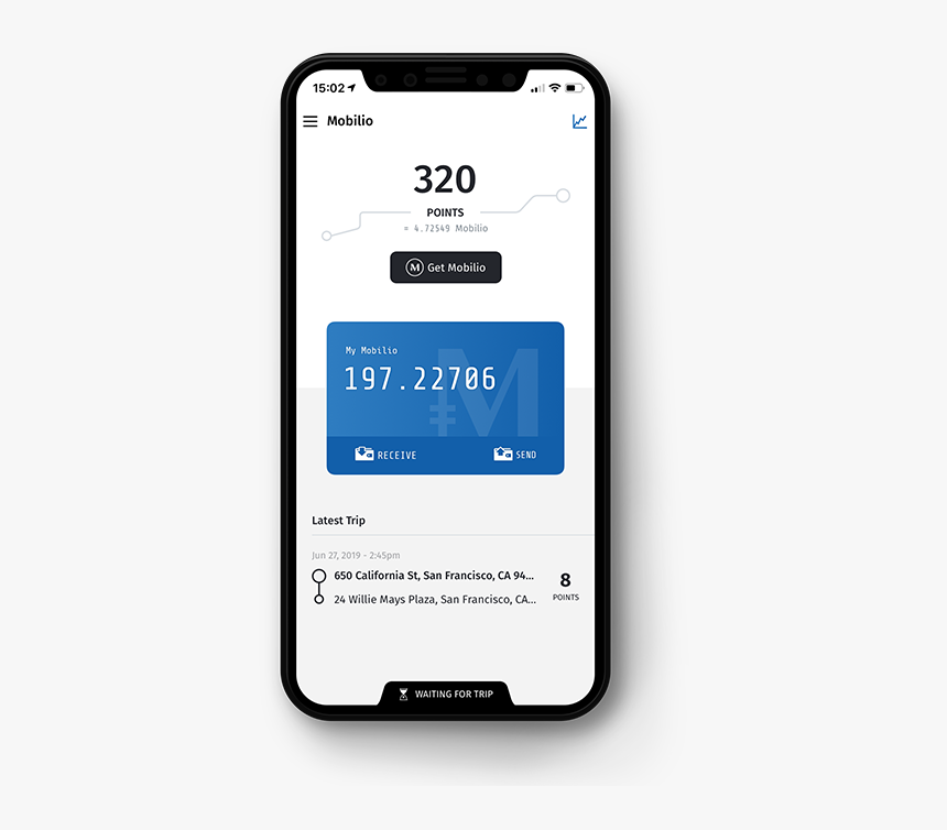 Mobilio Dashboard Mockup3 - Mobilio App, HD Png Download