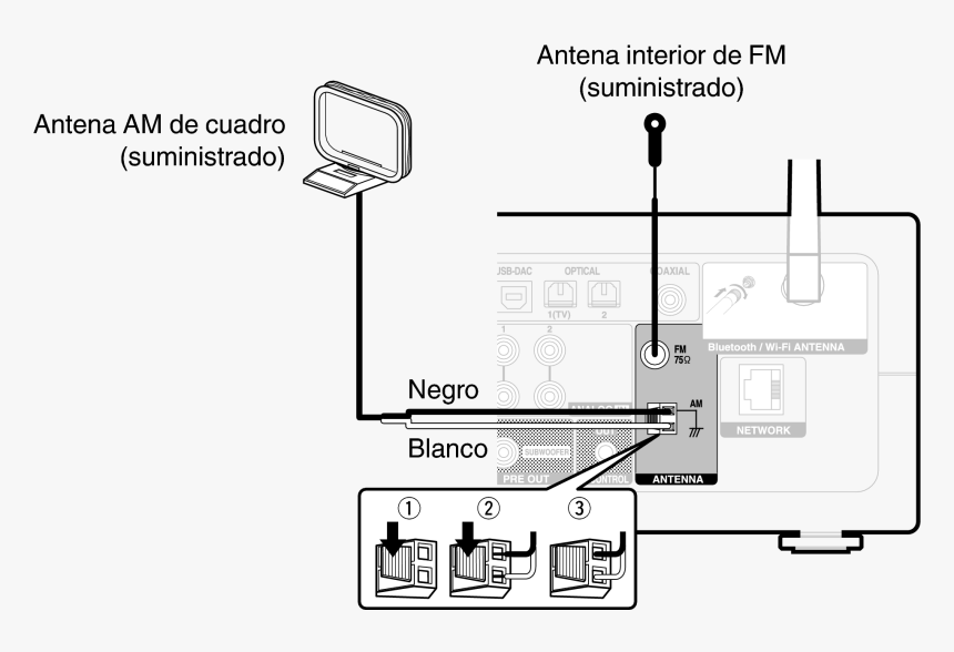 Diagram, HD Png Download