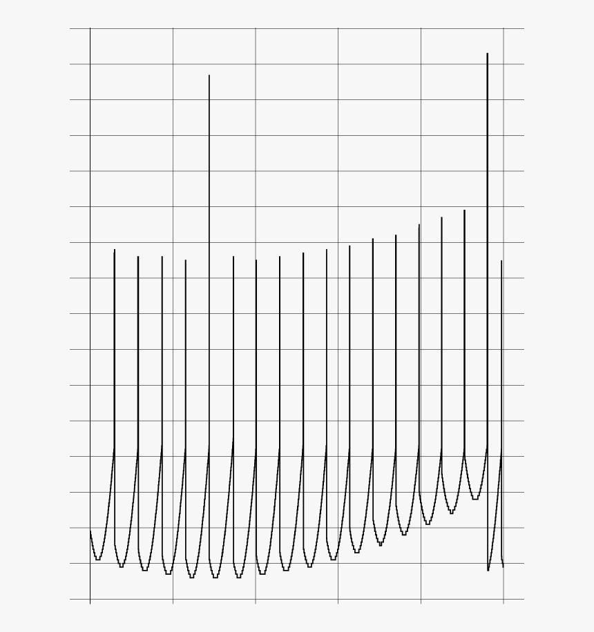 Rffsa, HD Png Download