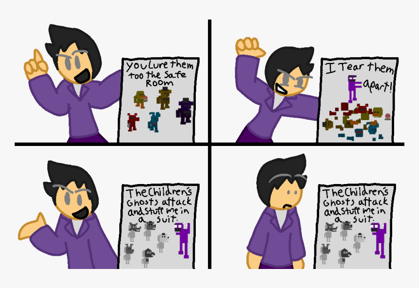 Fnaf William Afton Memes, HD Png Download