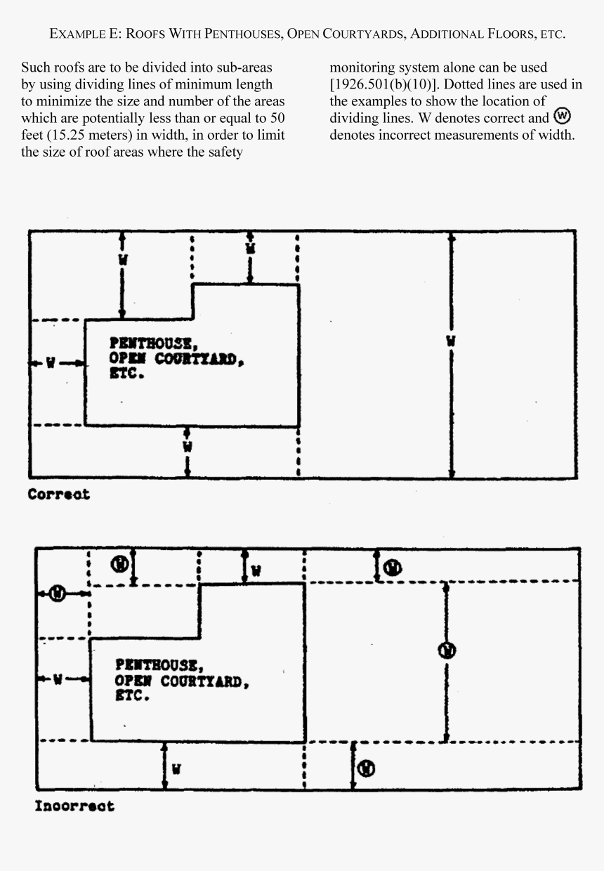 Diagram, HD Png Download