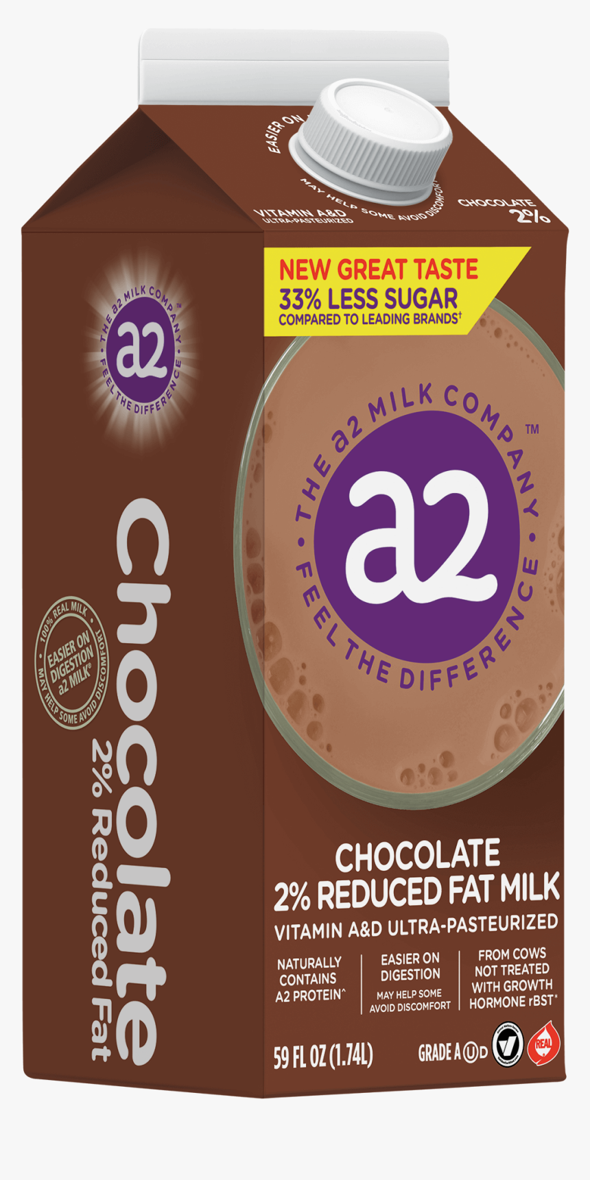 Chocolate Milk, HD Png Download