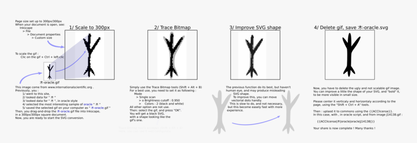 Acc Basical Svg Tutorial - Wrist, HD Png Download
