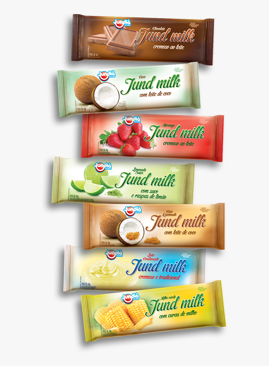 Ice Cream, HD Png Download