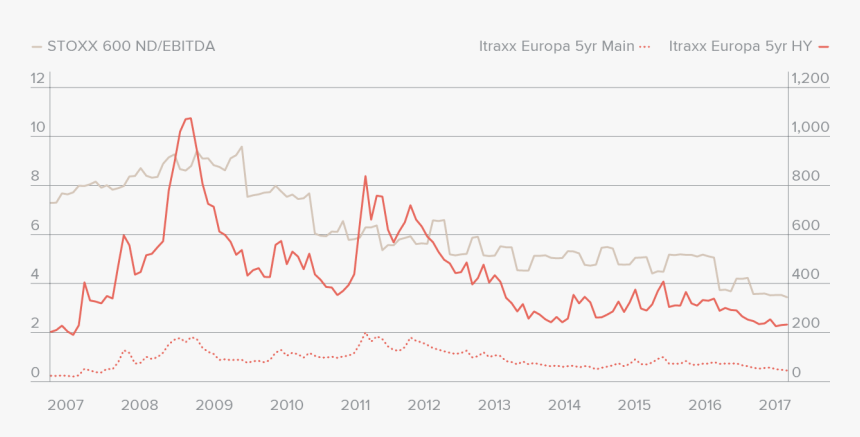 Plot, HD Png Download