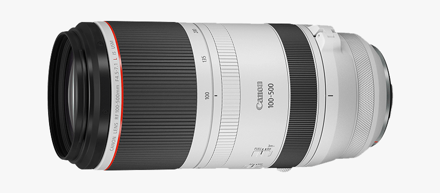 Canon, HD Png Download