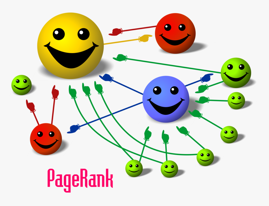 Page Rank - Google Page Rank, HD Png Download