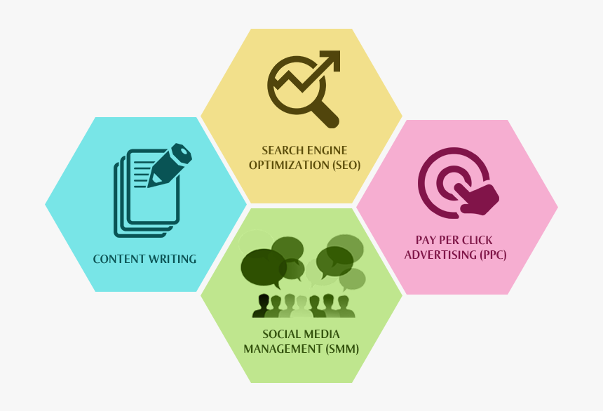 Shapeglobe Services Internet Marketing - Graphic Design, HD Png Download