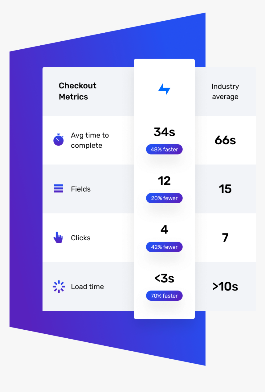 Screenshot, HD Png Download