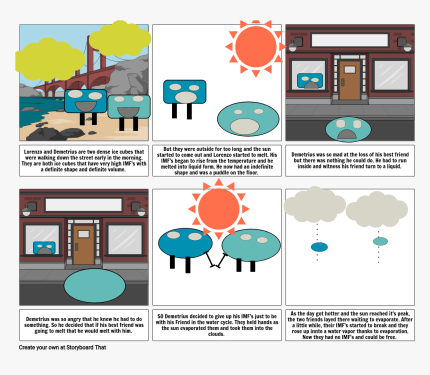 Diagram, HD Png Download