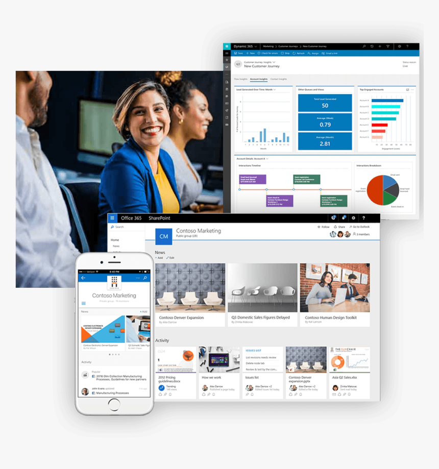 Akita Intelligent Solutions Dynamics - Sharepoint Modern Ui, HD Png Download
