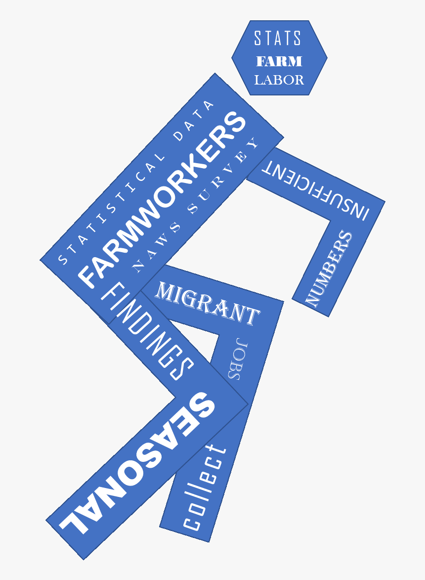 Wine Loft, HD Png Download