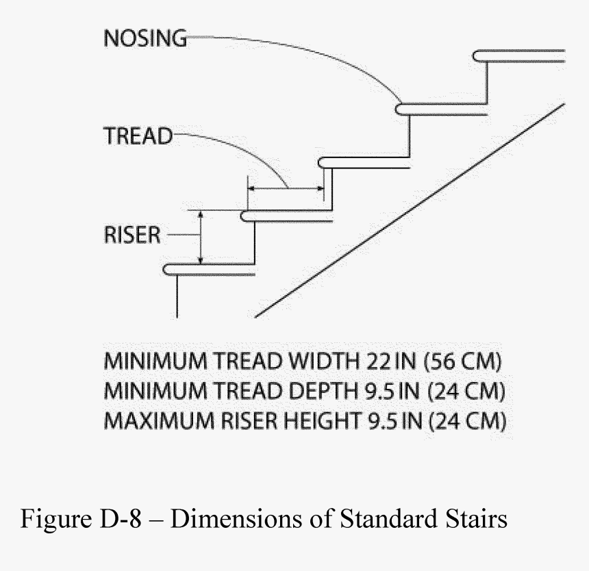 Diagram, HD Png Download
