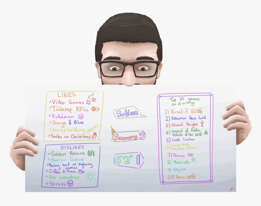 Meet The Artist - Writing, HD Png Download