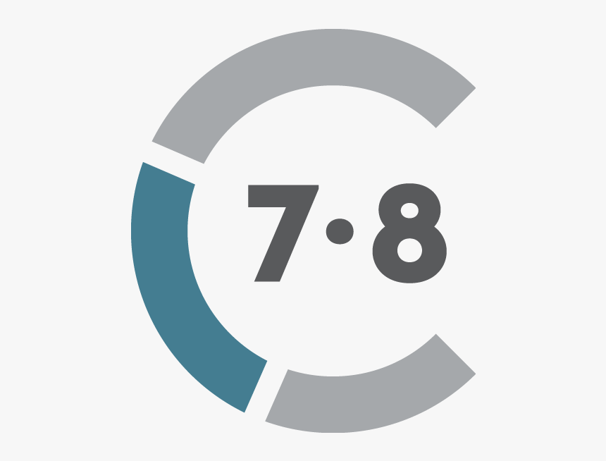 Circle, HD Png Download