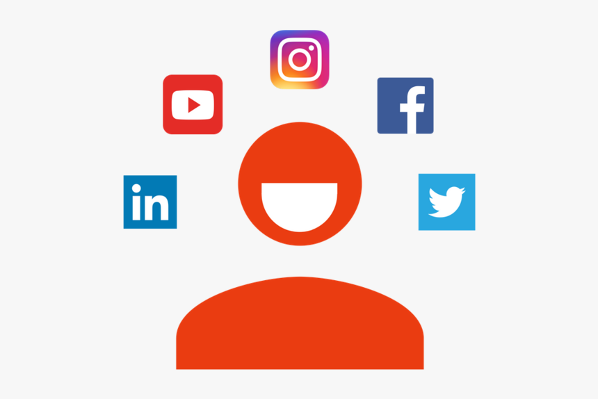 Copy Of Target, HD Png Download