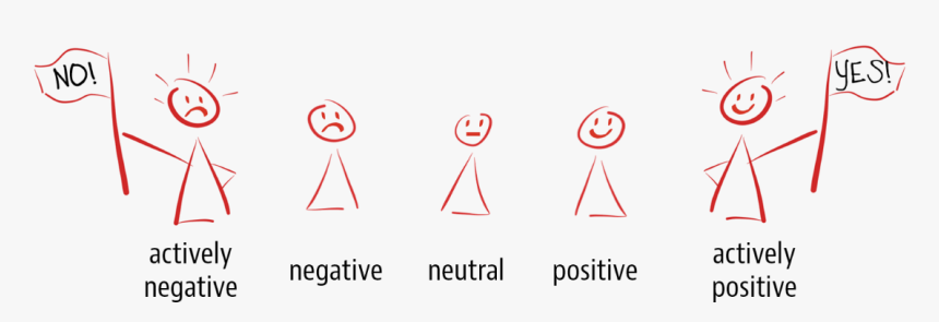 Traffic Sign, HD Png Download