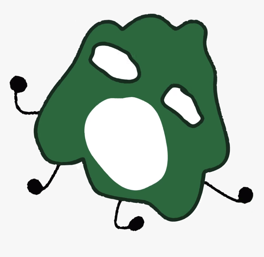 User Blog Rillersdillerszillets I - Rip Bfdi, HD Png Download
