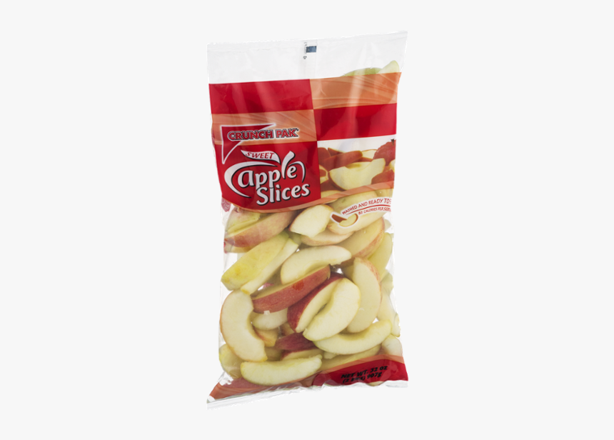 Cashew, HD Png Download