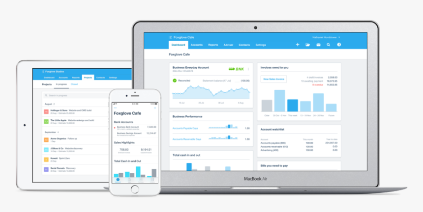 Beautiful Accounting Software - Xero Accounting, HD Png Download