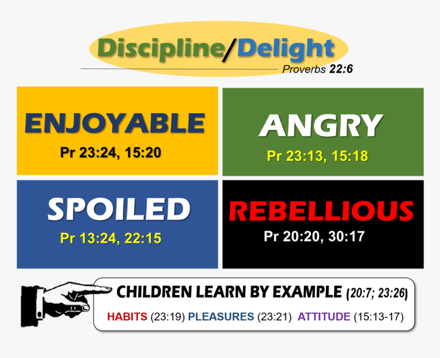 Angry Child Png, Transparent Png