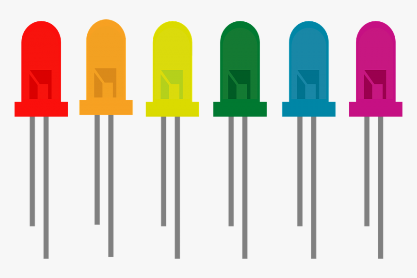 Ready, Set, Glow Light Painting Lab - Light Emitting Diode, HD Png Download