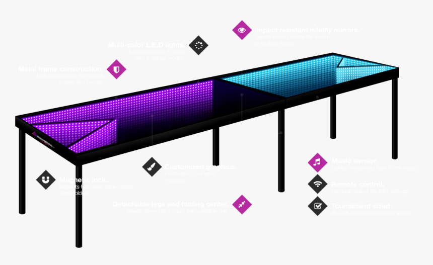 Beer Pong Tisch Led Hd Png Download Transparent Png Image Pngitem