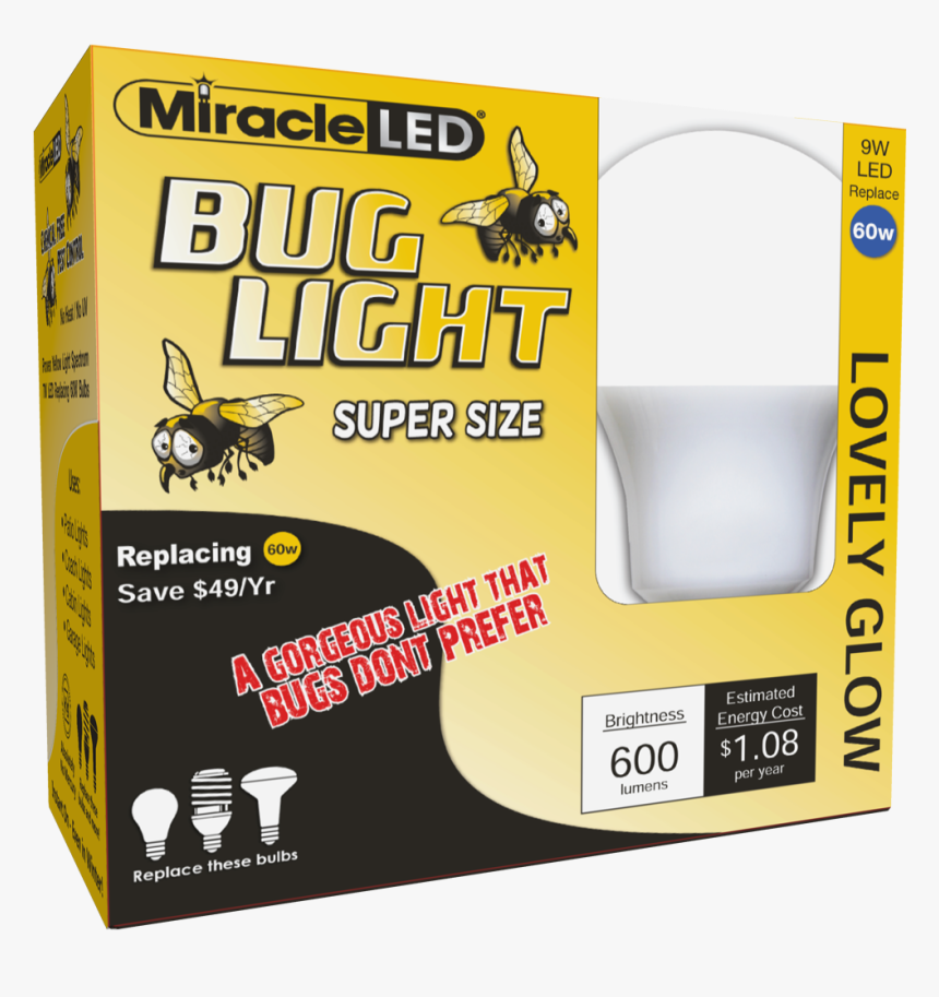 Incandescent Light Bulb, HD Png Download