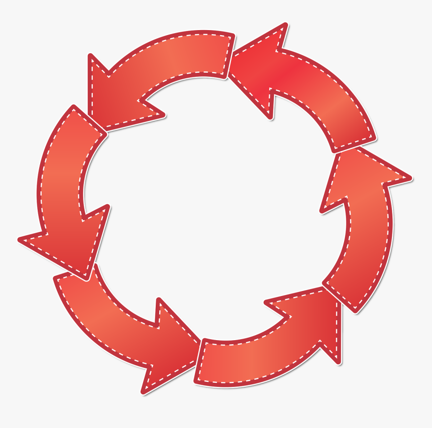 Circle Arrow Arrows Free Picture - Circle With Six Arrows, HD Png Download