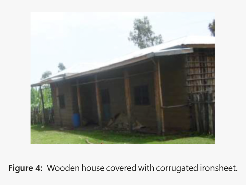 Roof, HD Png Download