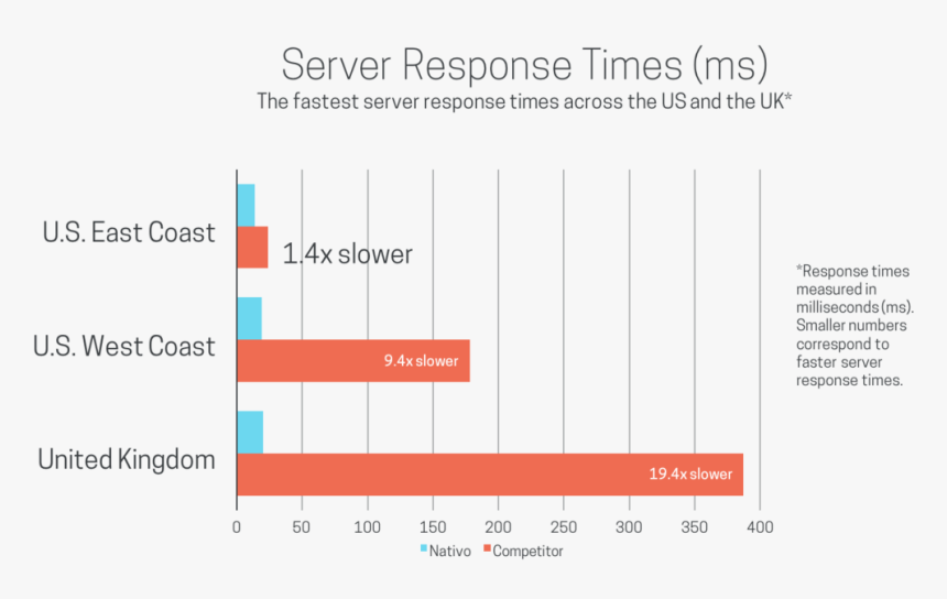 Picture1, HD Png Download