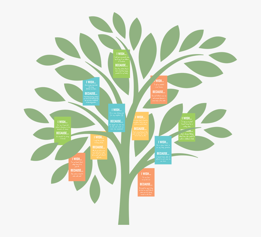 Transparent Wishes Png - Welcoming Baby, Png Download